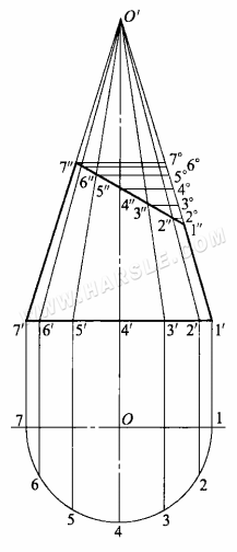 Metodo del triangolo rettangolo