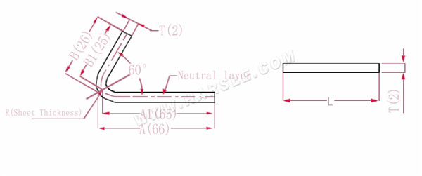 Diagramma e formule di calcolo per la tolleranza di piegatura