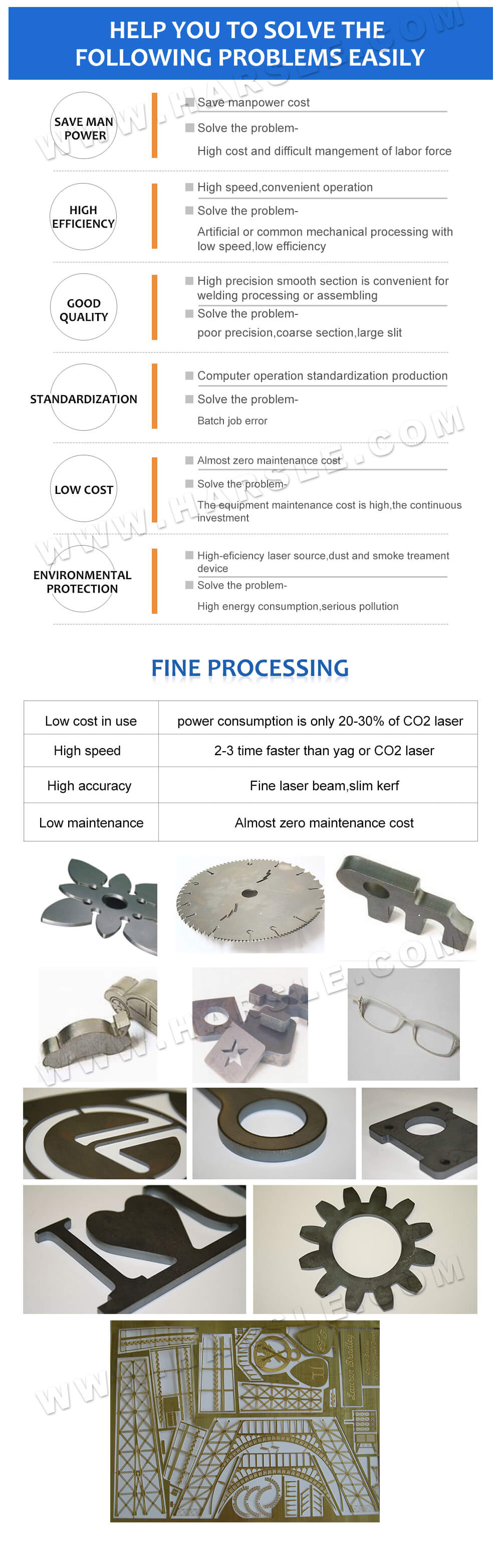 Macchina da taglio laser in fibra CNC