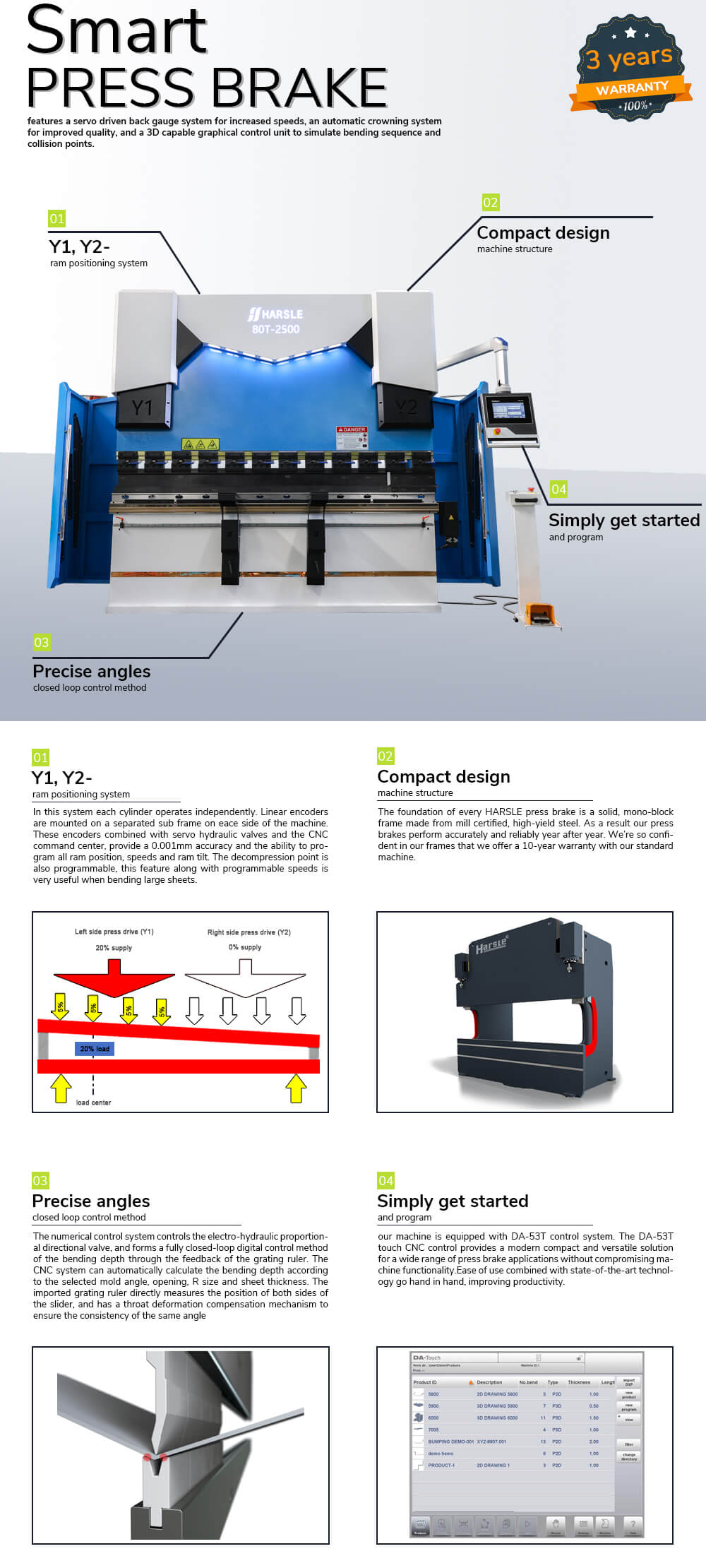 Pressa piegatrice CNC