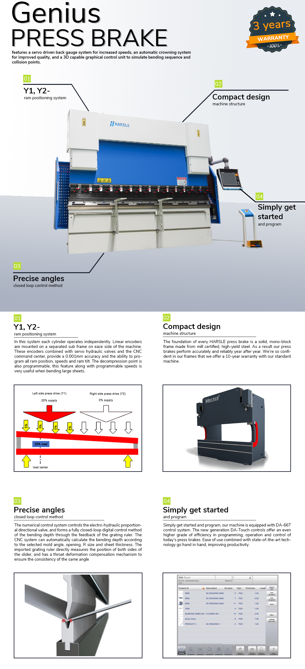 Pressa piegatrice CNC