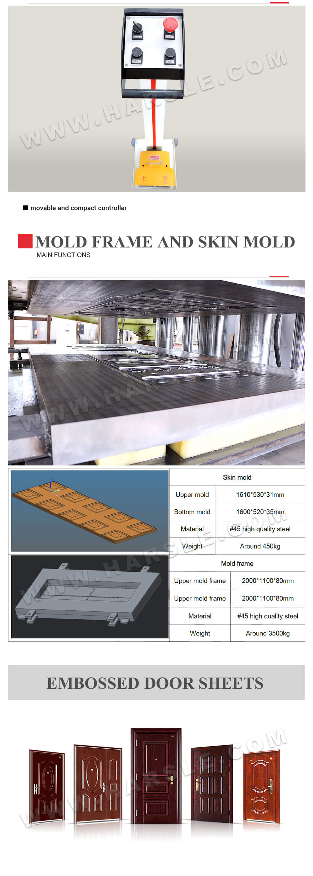 Forniture per l'imbloccio di metallo