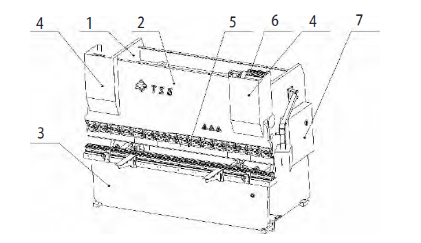 Ricerca sulla struttura separata a tre pezzi Multiyer Design della macchina flettente