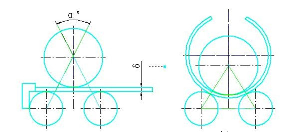 fornitori di macchine per la laminazione dei metalli