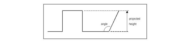 Manuale operativo DA-66T