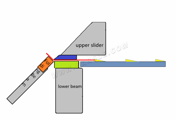 folding machine