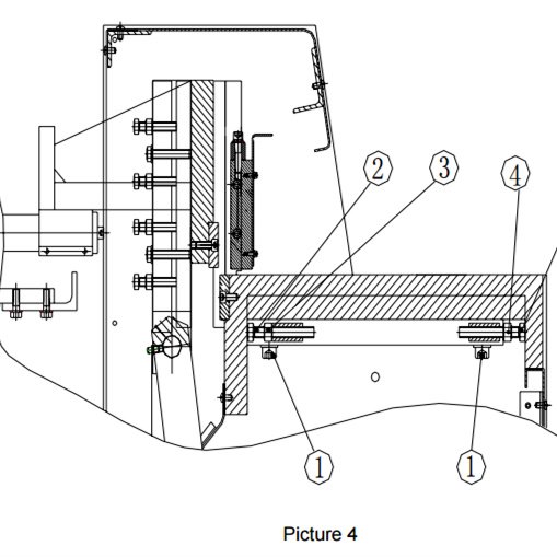 MACCHINA SHEARING ELETTRICA