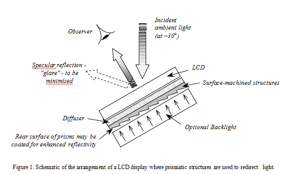 Micromachining laser (1)