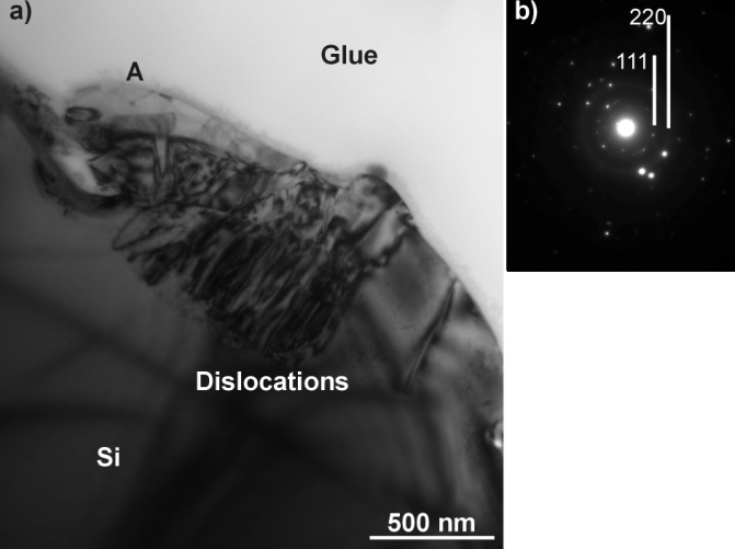 LASER MICROVIA DI FORATURA E ABLAZIONE DEL SILICIO MEDIANTE PULSANTI PICO E NANOSECONDI DA 355 NM