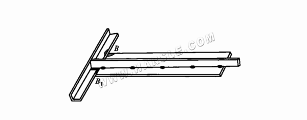 Correzione manuale della piastra della lamiera