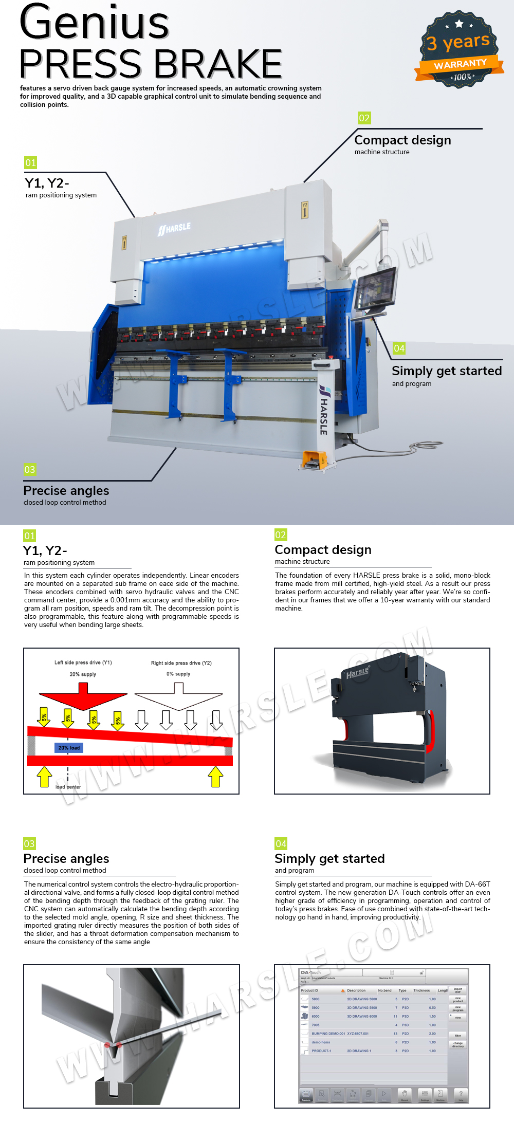 Pressa piegatrice CNC