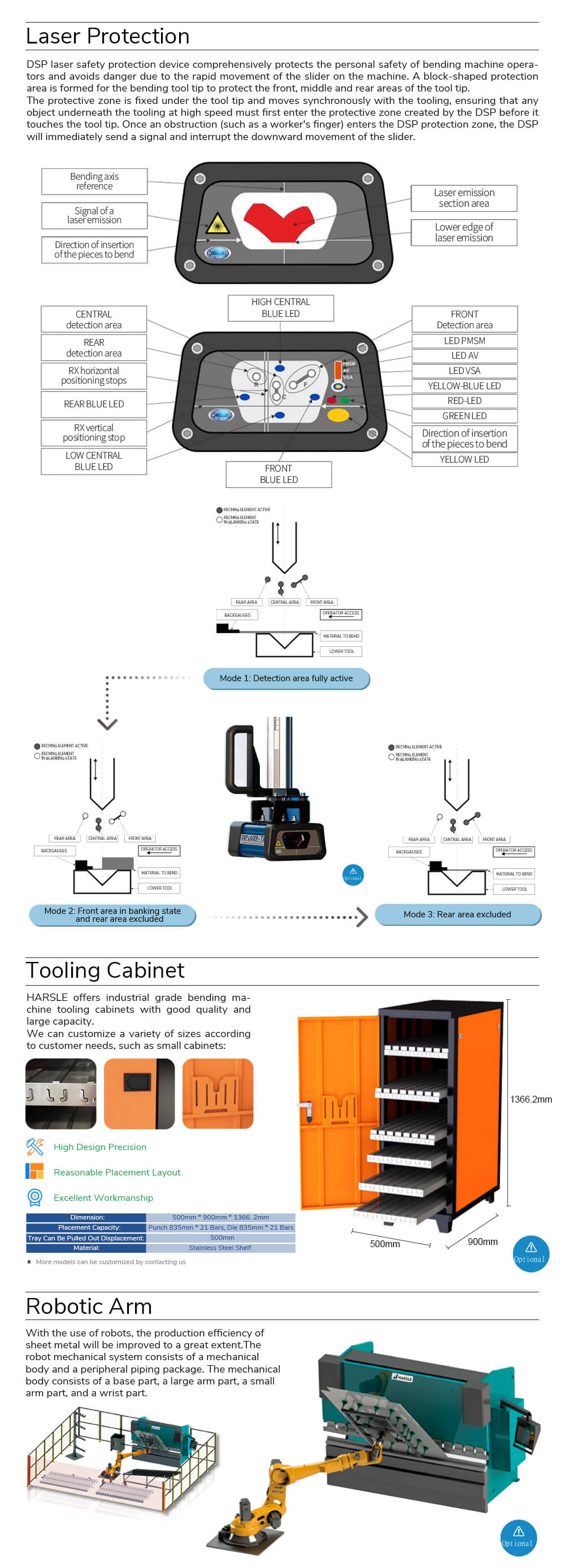 Pressa piegatrice CNC