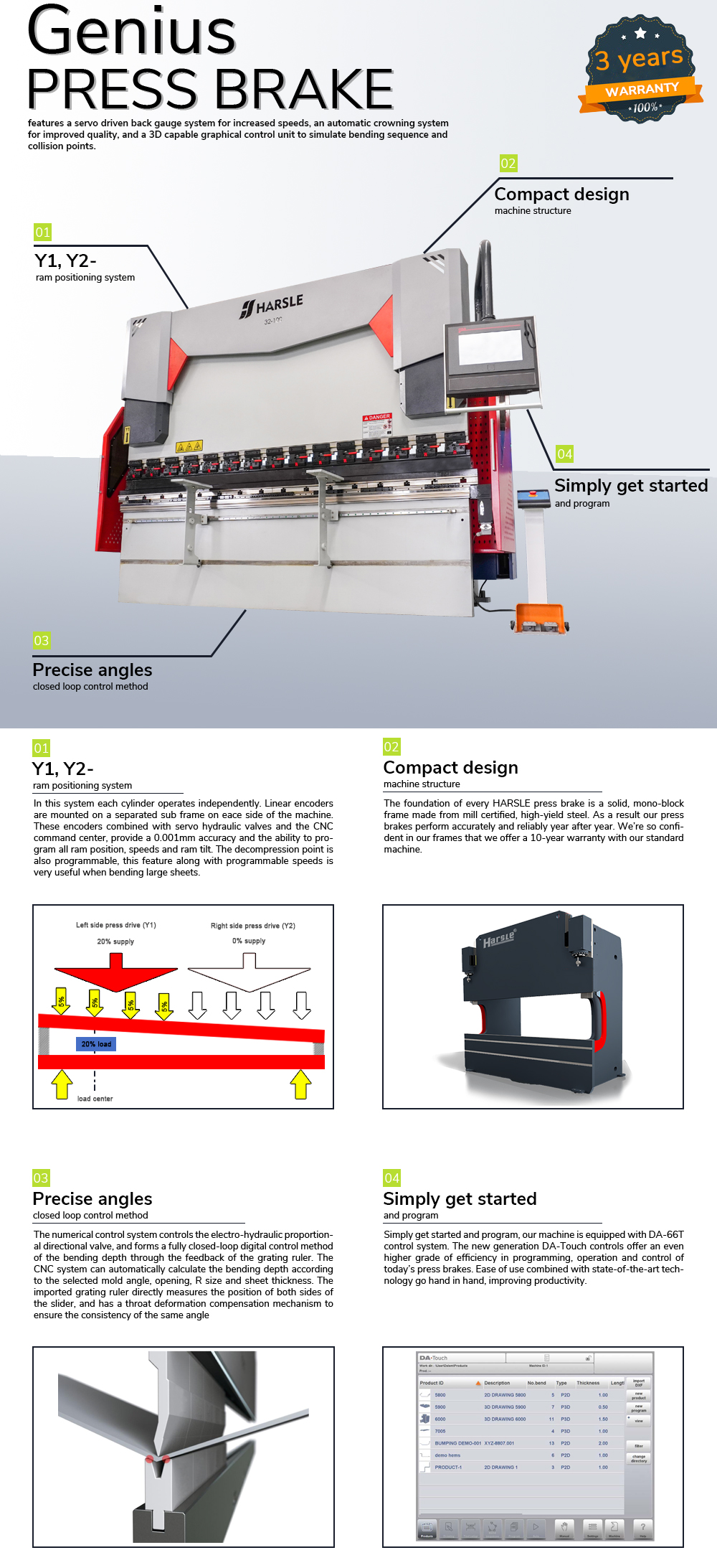 Pressa piegatrice CNC