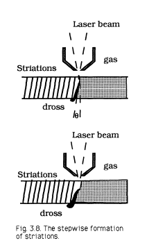 Macchina da taglio laser (14)