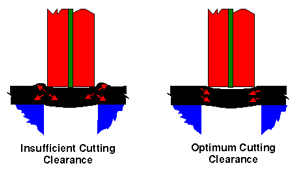 die design for flat parts (1)