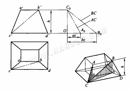 Metodo del triangolo rettangolo