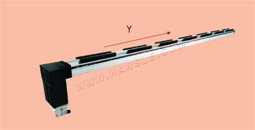 Coronazione meccanica