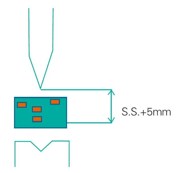 Protezione di sicurezza laser