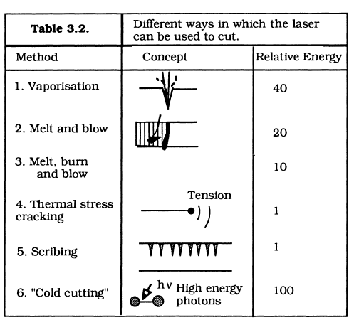 Taglio laser (8)