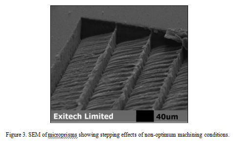 Micromachining laser (3)