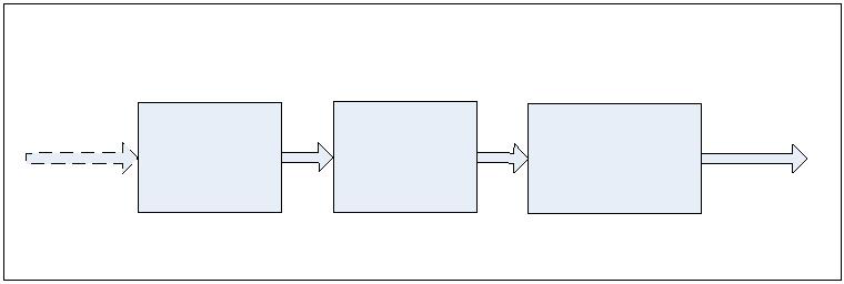 Laser modulato (7)