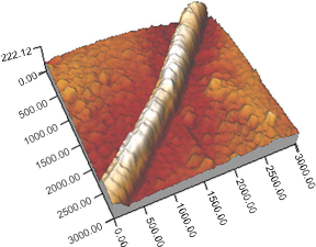 Nanoscala a tre punti (6)