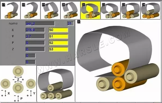 2Quali sono le caratteristiche uniche del laminatoio