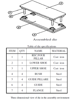 Design of Variable Pitch Punching Tool (1)