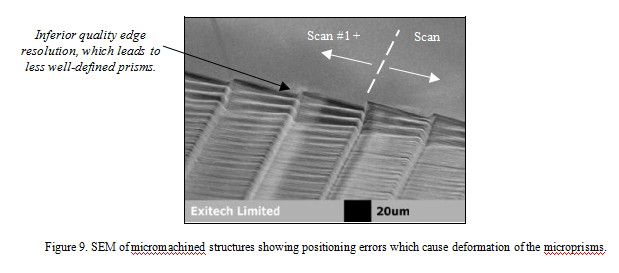 Microlavorazione laser (9)