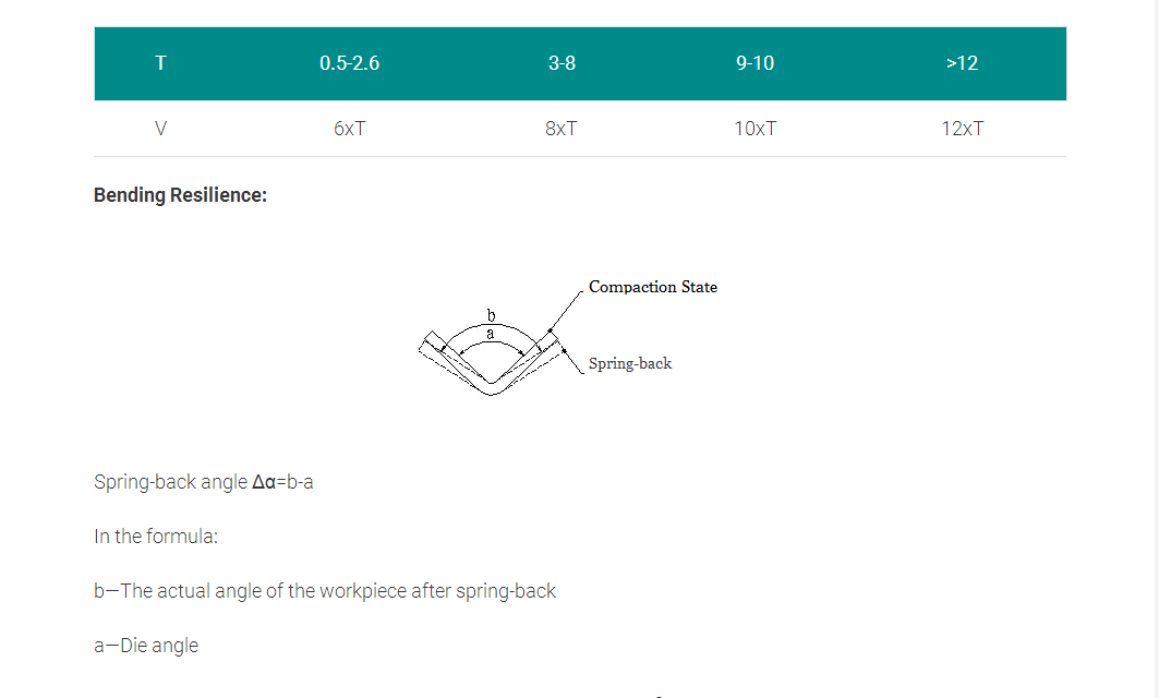 Premere la corsa del freno (9)