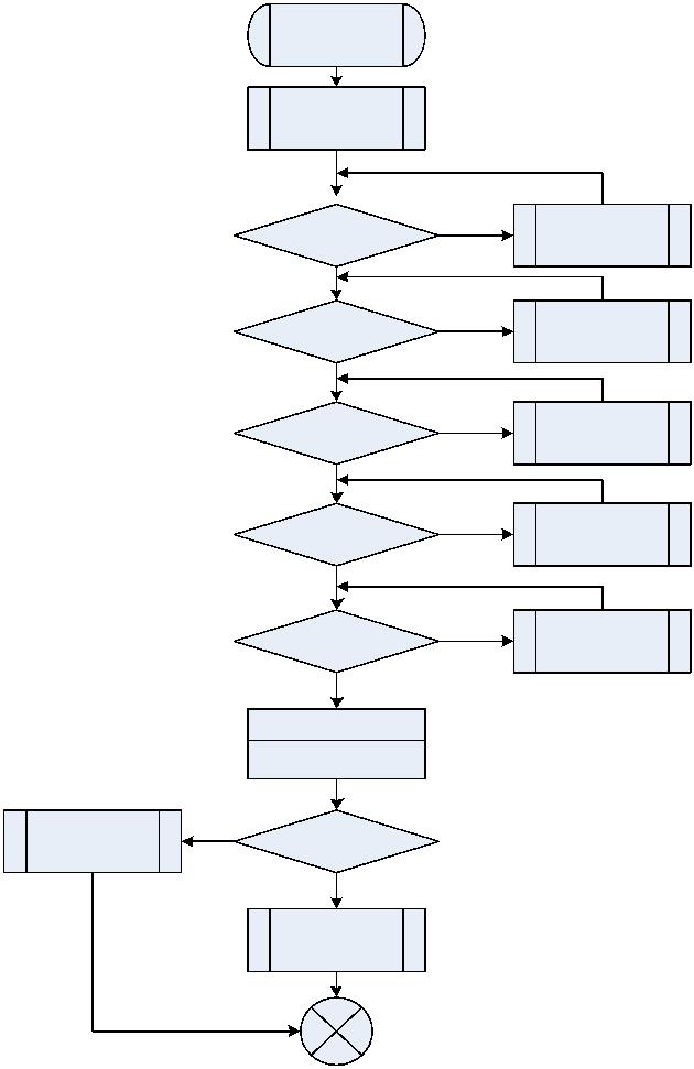 Laser modulato (11)