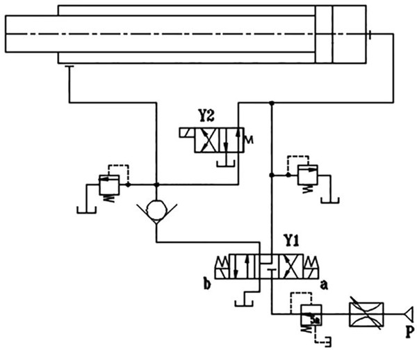 Introduzione della pressa idraulica di forgiatura isotermica