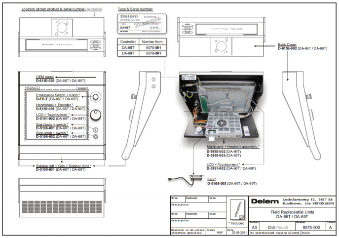 Come utilizzare il sistema DA-66T