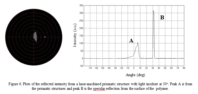 Microlavorazione laser (6)