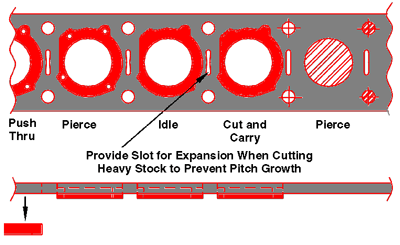 die design for flat parts (3)