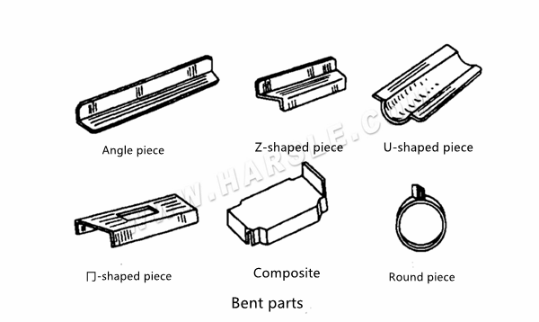 piegatura manuale della lamiera