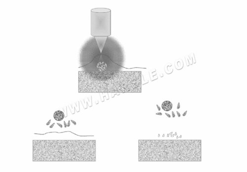 Macchina discendente laser