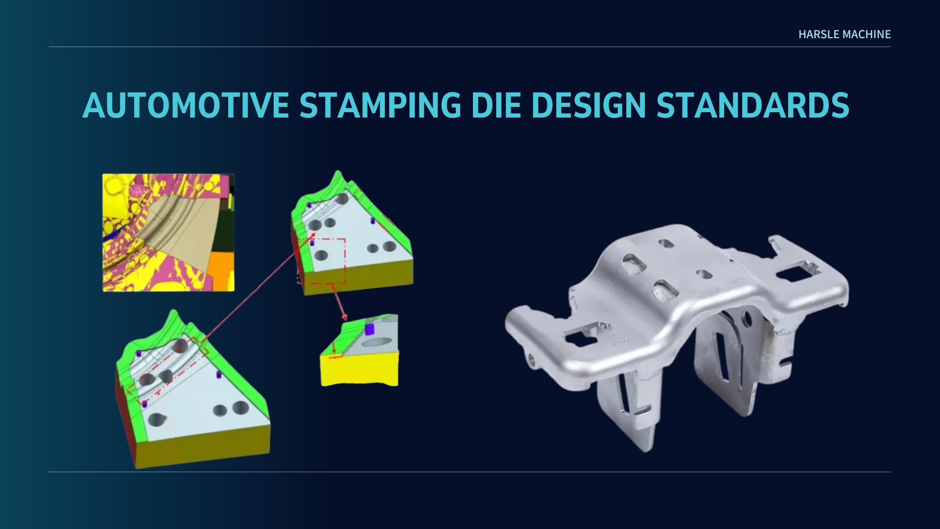 Standard di progettazione degli stampi per stampaggio automobilistico