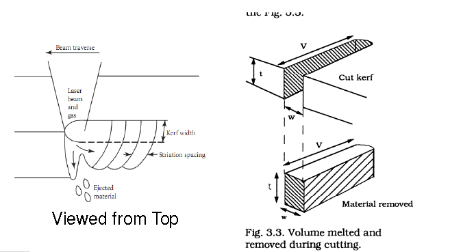 Macchina da taglio laser (10)