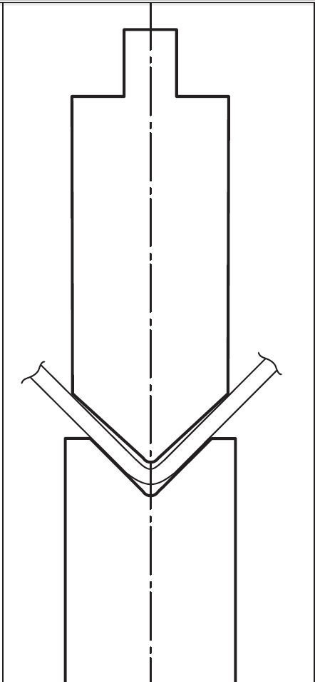 Fondamenti di Press Brake Tooling (2)