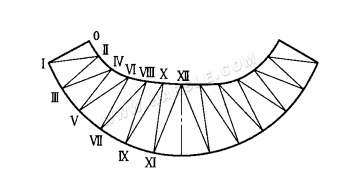 Metodo del triangolo rettangolo