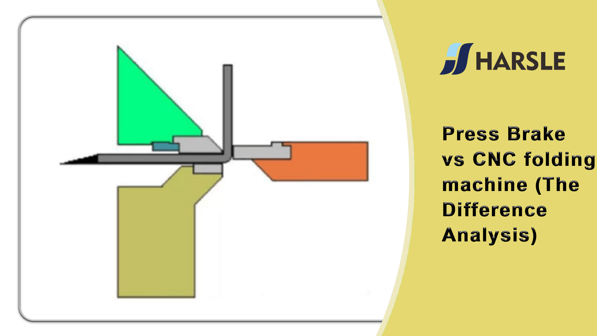 Premere il freno Vs CNC Folding Machine - L'analisi della differenza