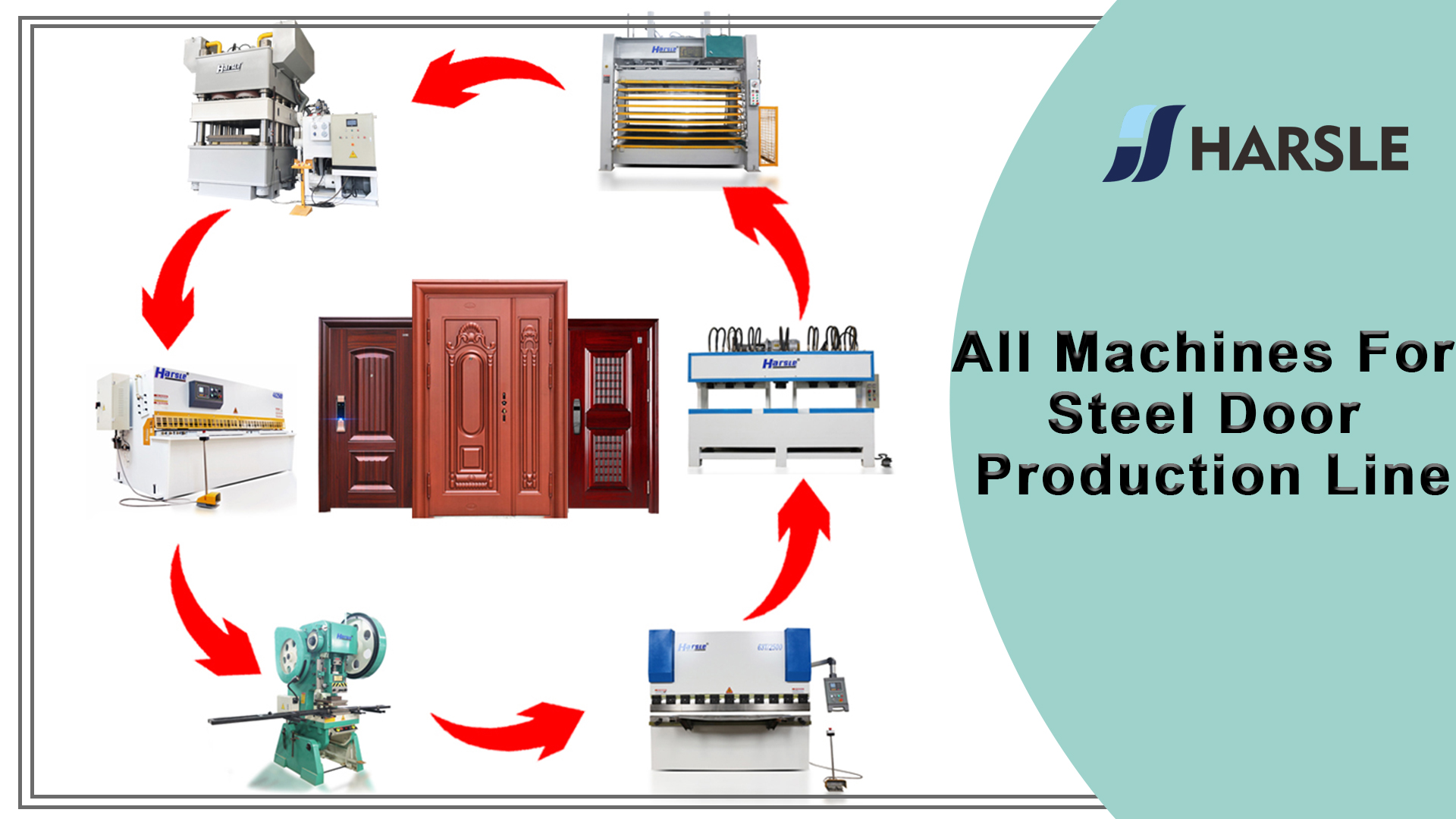 Tutte le macchine per la linea di produzione delle porte in acciaio