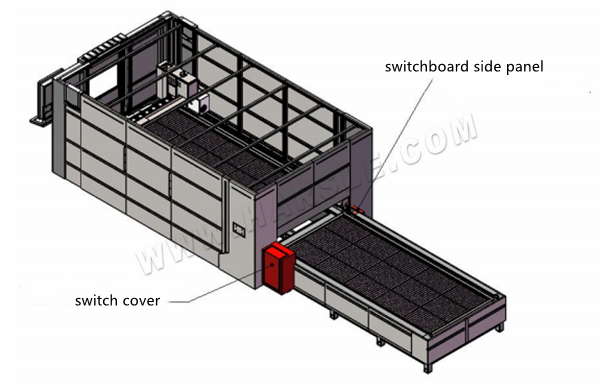 Installa la macchina da taglio laser