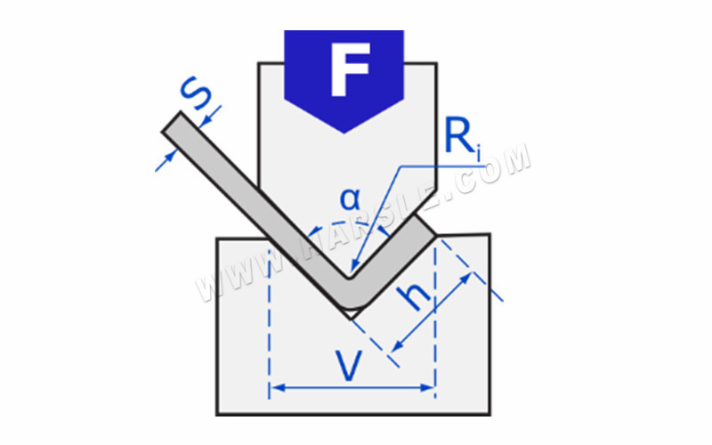 Press Brake Bending Calculator