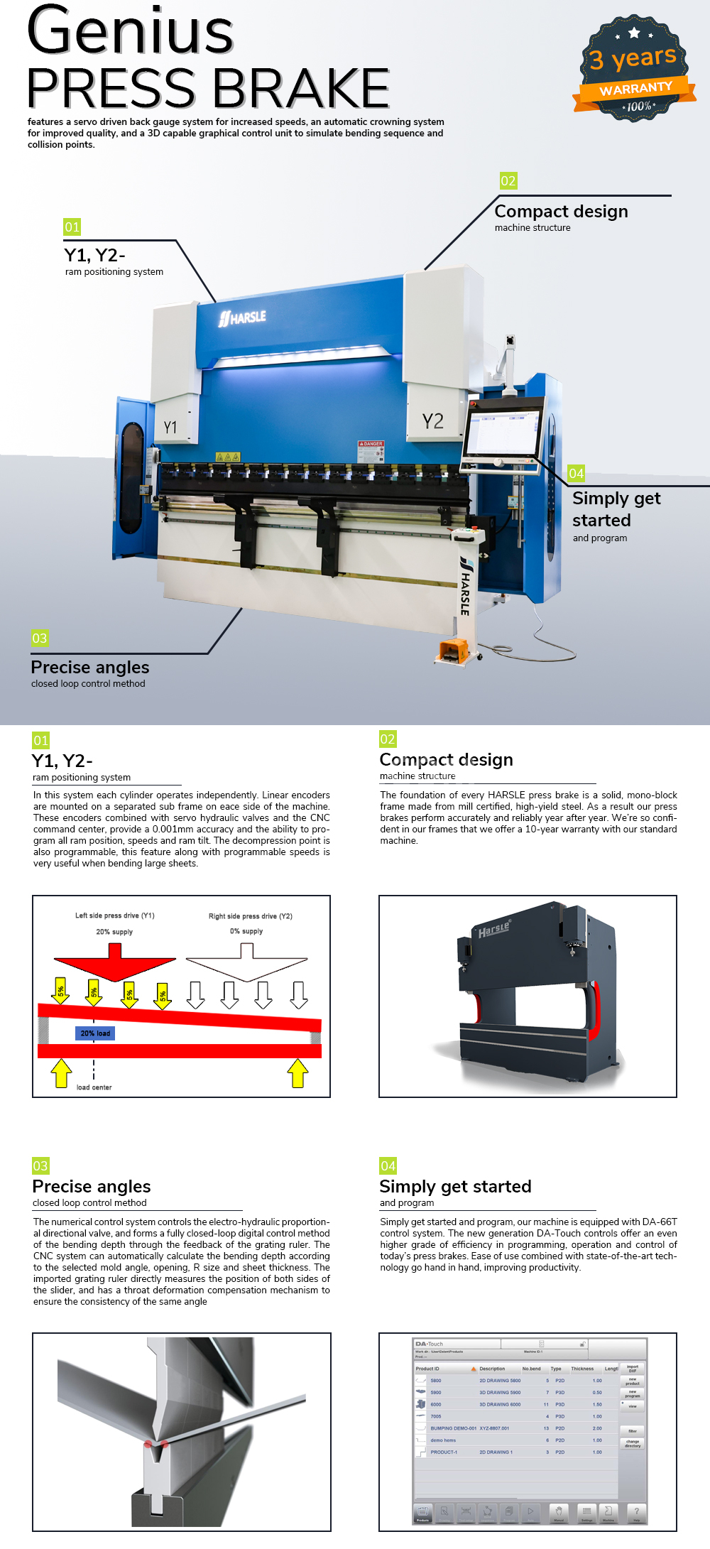 Pressa piegatrice CNC