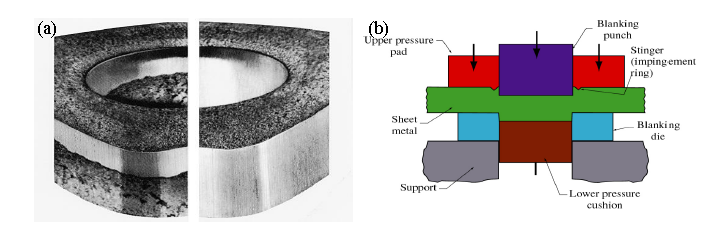 Sheet Metal Forming (5)