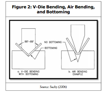 SCHEDA PIEGHEVOLE MODE SHEET (2)