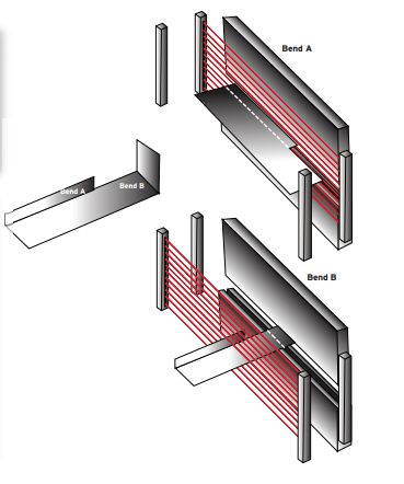 USD DI APERTURA RIDUCE A 6 MM (2)