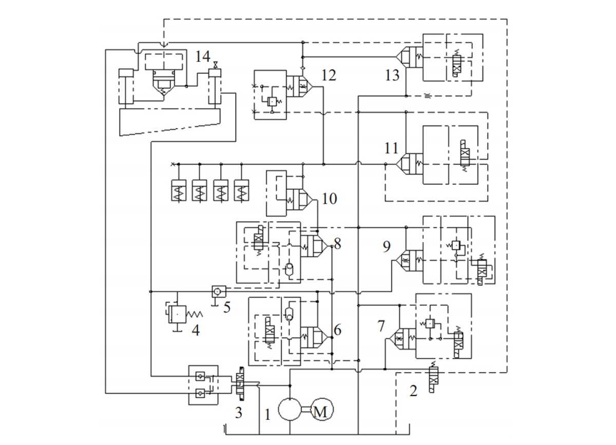 Design-of-Control-Shear-Angle-Adjustment-by-Hydraulic-System-of-Guillotine-Shearing-Machine （2）